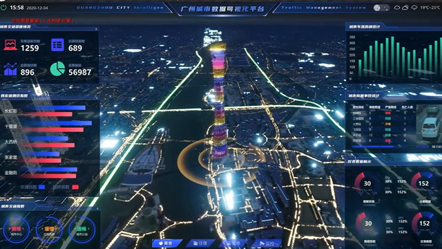 廣州城市數據可視化平臺